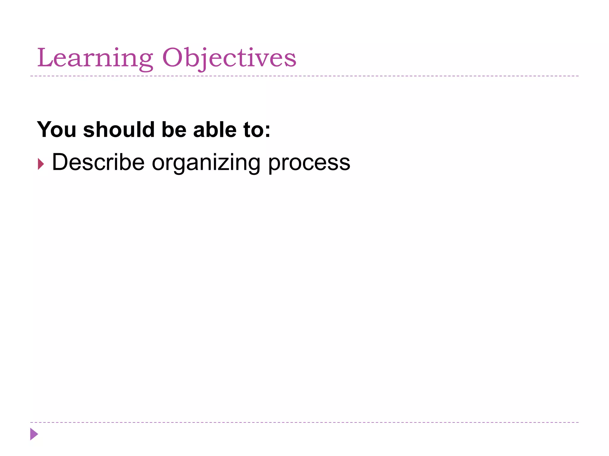 Learning Objectives
You should be able to:
 Describe organizing process
 