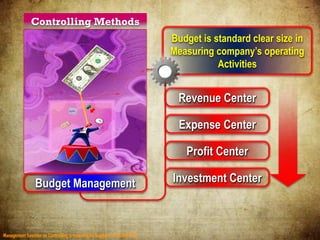 Management function on Controlling presenting by Sugiharto, SH. MM 2013
Budget Management
Budget is standard clear size in
Measuring company’s operating
Activities
Revenue Center
Expense Center
Profit Center
Investment Center
Controlling Methods
 