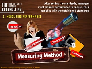 Management function on Controlling presenting by Sugiharto, SH. MM 2013
After setting the standards, managers
must monitor performance to ensure that it
complies with the established standards.
TheManagement
Function
controlling
Inspection
2. Measuring performance
 