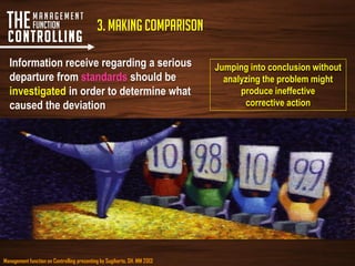 Management function on Controlling presenting by Sugiharto, SH. MM 2013
TheManagement
Function
controlling
3. Making comparison
Information receive regarding a serious
departure from standards should be
investigated in order to determine what
caused the deviation
Jumping into conclusion without
analyzing the problem might
produce ineffective
corrective action
 