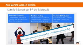 Aus Marken werden Medien
 