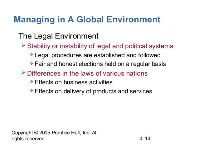 Forex management and global environment