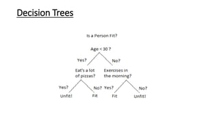 Decision Trees
 
