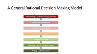 A General Rational Decision Making Model
 