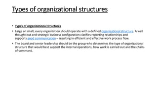 Types of organizational structures
• Types of organizational structures
• Large or small, every organization should operate with a defined organizational structure. A well
thought out and strategic business configuration clarifies reporting relationships and
supports good communication – resulting in efficient and effective work process flow.
• The board and senior leadership should be the group who determines the type of organizational
structure that would best support the internal operations, how work is carried out and the chain-
of-command.
 