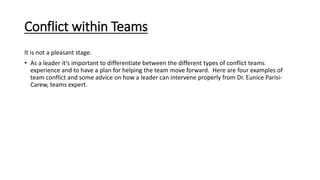 Conflict within Teams
It is not a pleasant stage.
• As a leader it’s important to differentiate between the different types of conflict teams
experience and to have a plan for helping the team move forward. Here are four examples of
team conflict and some advice on how a leader can intervene properly from Dr. Eunice Parisi-
Carew, teams expert.
 