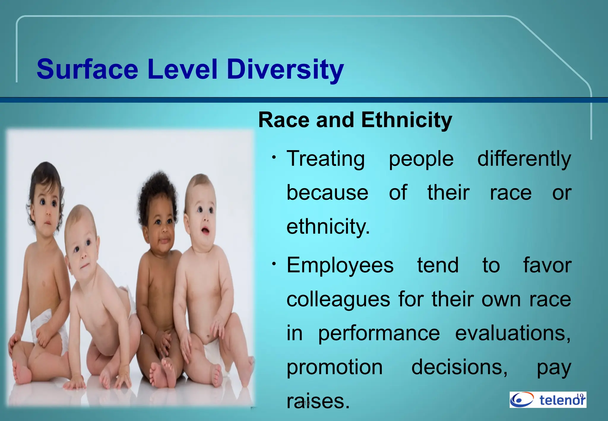 19
Race and Ethnicity
• Treating people differently
because of their race or
ethnicity.
• Employees tend to favor
colleagues for their own race
in performance evaluations,
promotion decisions, pay
raises.
2-19
Surface Level Diversity
 