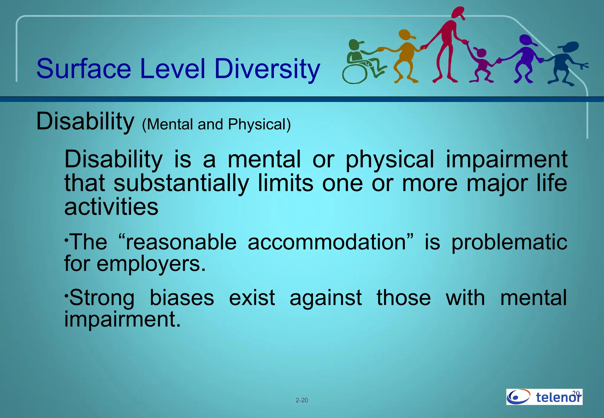 20
Disability (Mental and Physical)
Disability is a mental or physical impairment
that substantially limits one or more major life
activities
•The “reasonable accommodation” is problematic
for employers.
•Strong biases exist against those with mental
impairment.
2-20
Surface Level Diversity
 