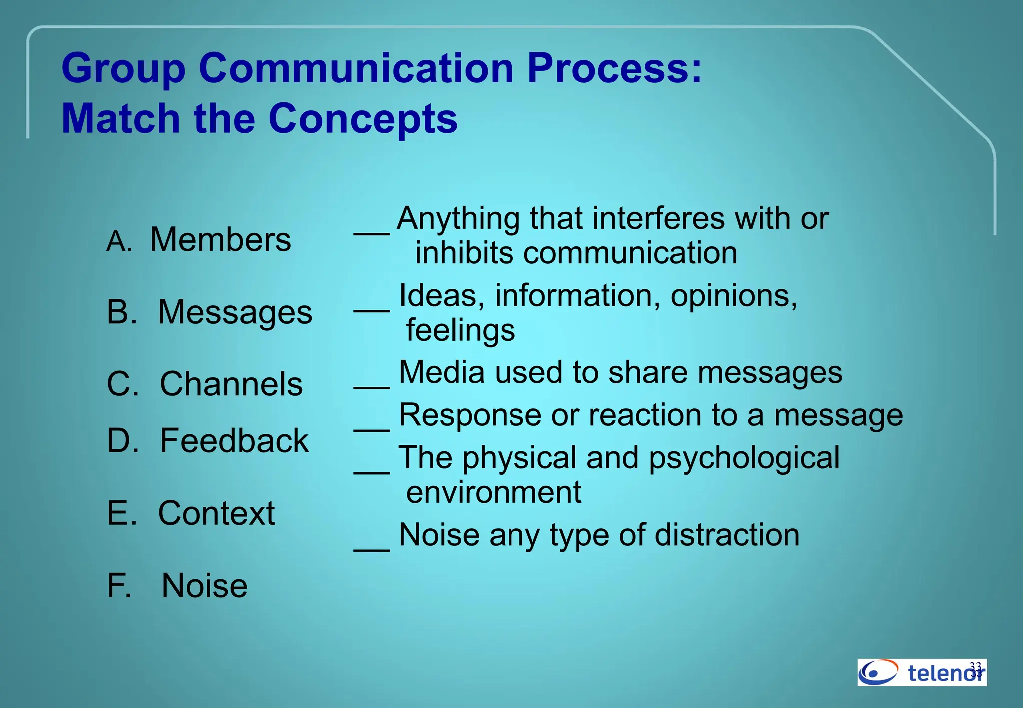 33
33
Group Communication Process:
Match the Concepts
A. Members
B. Messages
C. Channels
D. Feedback
E. Context
F. Noise
__ Anything that interferes with or
inhibits communication
__ Ideas, information, opinions,
feelings
__ Media used to share messages
__ Response or reaction to a message
__ The physical and psychological
environment
__ Noise any type of distraction
 