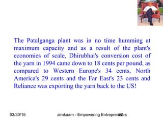 03/30/15 aimkaam - Empowering Entrepreneurs22
The Patalganga plant was in no time humming at
maximum capacity and as a result of the plant's
economies of scale, Dhirubhai's conversion cost of
the yarn in 1994 came down to 18 cents per pound, as
compared to Western Europe's 34 cents, North
America's 29 cents and the Far East's 23 cents and
Reliance was exporting the yarn back to the US!
 