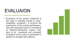 EVALUAION
• Evaluation of the system conducted at
this stage is normally termed as „post–
installation evaluation‟. It involves the
examination of the systems performance.
Once the automated system is introduced
in libraries/information centers, they
have to be monitored and evaluated.
Evaluation of the system is performed to
identify its strength and weakness.
 