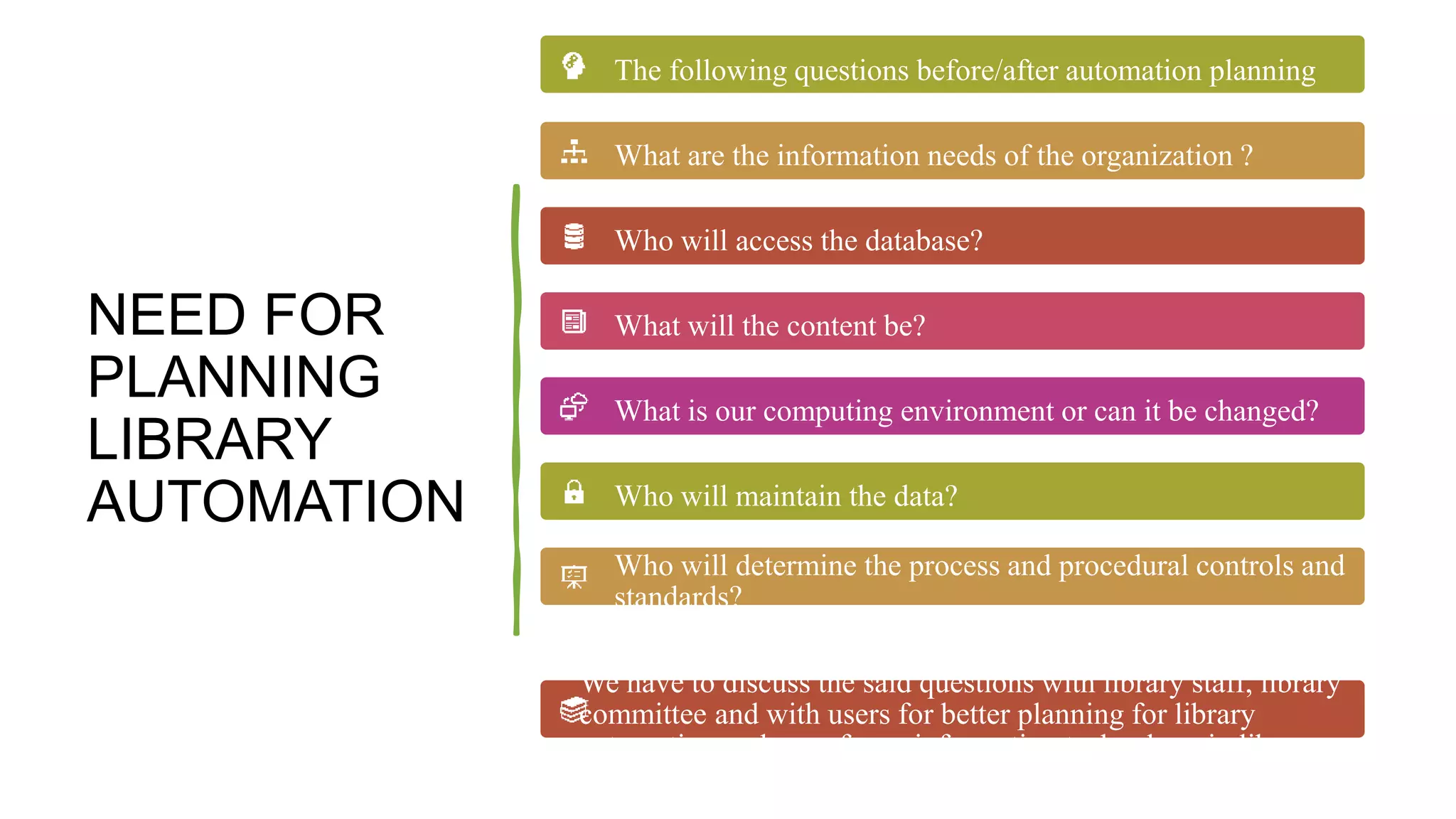 NEED FOR
PLANNING
LIBRARY
AUTOMATION
The following questions before/after automation planning
What are the information needs of the organization ?
Who will access the database?
What will the content be?
What is our computing environment or can it be changed?
Who will maintain the data?
Who will determine the process and procedural controls and
standards?
We have to discuss the said questions with library staff, library
committee and with users for better planning for library
automation and use of new information technology in library.
 