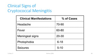 Clinical Signs of
Cryptococcal Meningitis
Clinical Manifestations % of Cases
Headache 70-90
Fever 60-80
Meningeal signs 20-30
Photophobia 6-18
Seizures 5-10
11-May-17 Berhanu S(MI) 68
 