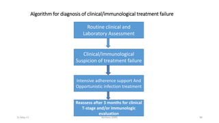 Algorithm for diagnosis of clinical/immunological treatment failure
Routine clinical and
Laboratory Assessment
Clinical/Immunological
Suspicion of treatment failure
Intensive adherence support And
Opportunistic infection treatment
Reassess after 3 months for clinical
T-stage and/or immunologic
evaluation
11-May-17 Berhanu S(MI) 90
 
