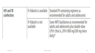 11-May-17 Berhanu S(MI) 95
 