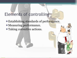 Elements of controlling
Establishing standards of performance.
Measuring performance.
Taking corrective actions.
 