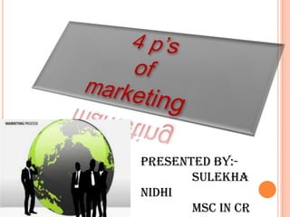 Presented by:Sulekha
Nidhi
msc in CR

 