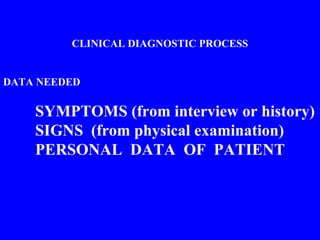 CLINICAL DIAGNOSTIC PROCESS
DATA NEEDED
SYMPTOMS (from interview or history)
SIGNS (from physical examination)
PERSONAL DATA OF PATIENT
 