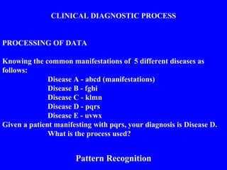 CLINICAL DIAGNOSTIC PROCESS
PROCESSING OF DATA
Knowing the common manifestations of 5 different diseases as
follows:
Disease A - abcd (manifestations)
Disease B - fghi
Disease C - klmn
Disease D - pqrs
Disease E - uvwx
Given a patient manifesting with pqrs, your diagnosis is Disease D.
What is the process used?
Pattern Recognition
 