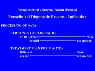 Management of a Surgical Patient [Process]
Paraclinical Diagnostic Process - Indication
PROCESSING OF DATA
CERTAINTY OF CLINICAL Dx
1O
Dx 60% 99%
needed not needed
TREATMENT PLAN FOR 1O
& 2O
Dx
Different Same
needed not needed
 