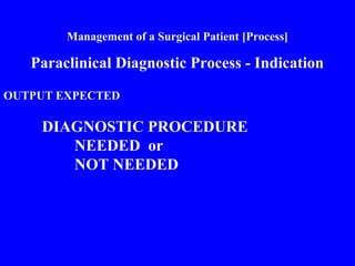 Management of a Surgical Patient [Process]
Paraclinical Diagnostic Process - Indication
OUTPUT EXPECTED
DIAGNOSTIC PROCEDURE
NEEDED or
NOT NEEDED
 