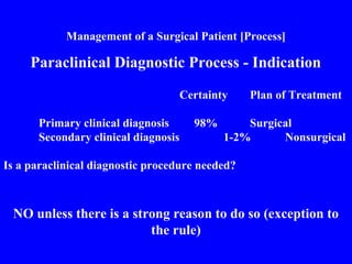 Management of a Surgical Patient [Process]
Paraclinical Diagnostic Process - Indication
Certainty Plan of Treatment
Primary clinical diagnosis 98% Surgical
Secondary clinical diagnosis 1-2% Nonsurgical
Is a paraclinical diagnostic procedure needed?
NO unless there is a strong reason to do so (exception to
the rule)
 