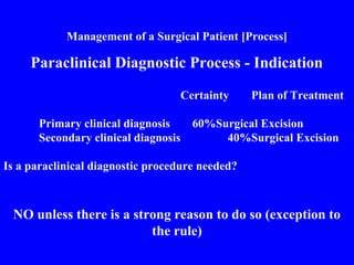 Management of a Surgical Patient [Process]
Paraclinical Diagnostic Process - Indication
Certainty Plan of Treatment
Primary clinical diagnosis 60%Surgical Excision
Secondary clinical diagnosis 40%Surgical Excision
Is a paraclinical diagnostic procedure needed?
NO unless there is a strong reason to do so (exception to
the rule)
 