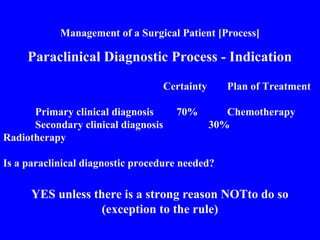 Management of a Surgical Patient [Process]
Paraclinical Diagnostic Process - Indication
Certainty Plan of Treatment
Primary clinical diagnosis 70% Chemotherapy
Secondary clinical diagnosis 30%
Radiotherapy
Is a paraclinical diagnostic procedure needed?
YES unless there is a strong reason NOTto do so
(exception to the rule)
 