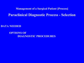 Management of a Surgical Patient [Process]
Paraclinical Diagnostic Process - Selection
DATA NEEDED
OPTIONS OF
DIAGNOSTIC PROCEDURES
 