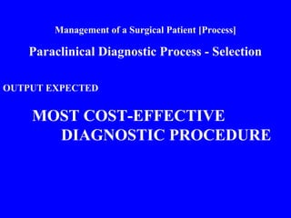 Management of a Surgical Patient [Process]
Paraclinical Diagnostic Process - Selection
OUTPUT EXPECTED
MOST COST-EFFECTIVE
DIAGNOSTIC PROCEDURE
 