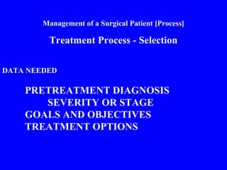 Management of a Surgical Patient [Process]
Treatment Process - Selection
DATA NEEDED
PRETREATMENT DIAGNOSIS
SEVERITY OR STAGE
GOALS AND OBJECTIVES
TREATMENT OPTIONS
 