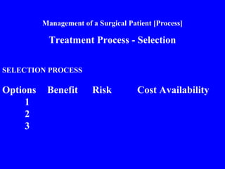Management of a Surgical Patient [Process]
Treatment Process - Selection
SELECTION PROCESS
Options Benefit Risk Cost Availability
1
2
3
 