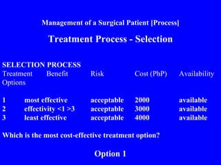 Management of a Surgical Patient [Process]
Treatment Process - Selection
SELECTION PROCESS
Treatment Benefit Risk Cost (PhP) Availability
Options
1 most effective acceptable 2000 available
2 effectivity <1 >3 acceptable 3000 available
3 least effective acceptable 4000 available
Which is the most cost-effective treatment option?
Option 1
 