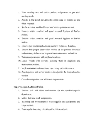 2.   Plans nursing care and makes patient assignments as per their
         nursing needs.
    3. Assists in the direct care/provides direct care to patients as and
         when required.
    4.   She/he sees that total health needs of his/her patients are met.
    5. Ensures safety, comfort and good personal hygiene of her/his
         patient.
    6. Ensures safety, comfort and good personal hygiene of her/his
         patient.
    7. Ensures that helpless patients are regularly fed as per direction.
    8. Ensures that proper observation records of the patients are made
         and necessary information imparted to the concerned authorities.
    9. Takes nursing rounds with staff and students.
    10. Makes rounds with doctors, assisting them in diagnosis and
         treatment of patients.
    11. Implements doctors instructions concerning patient treatment.
    12. Assists patient and his/her relatives to adjust in the hospital and its
         routine.
    13. Co-ordinates patient care with other departments.


Supervision and Administration
    1. Ensures safe and clean environment for the ward/unit/special
         department.
    2. Makes duty and work assignments.
    3. Indenting and procurement of ward supplies and equipments and
         keeps records.
    4. Does regular inventory checking of her/his ward/unit.
 
