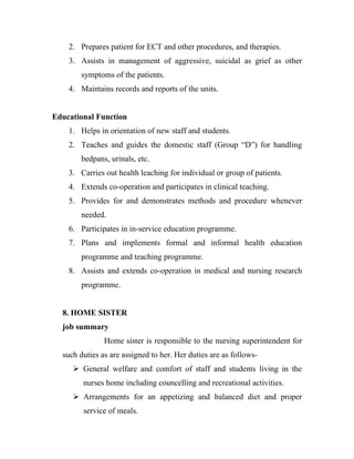 2. Prepares patient for ECT and other procedures, and therapies.
    3. Assists in management of aggressive, suicidal as grief as other
       symptoms of the patients.
    4. Maintains records and reports of the units.


Educational Function
    1. Helps in orientation of new staff and students.
    2. Teaches and guides the domestic staff (Group “D”) for handling
       bedpans, urinals, etc.
    3. Carries out health leaching for individual or group of patients.
    4. Extends co-operation and participates in clinical teaching.
    5. Provides for and demonstrates methods and procedure whenever
       needed.
    6. Participates in in-service education programme.
    7. Plans and implements formal and informal health education
       programme and teaching programme.
    8. Assists and extends co-operation in medical and nursing research
       programme.


  8. HOME SISTER
  job summary
               Home sister is responsible to the nursing superintendent for
  such duties as are assigned to her. Her duties are as follows-
      General welfare and comfort of staff and students living in the
        nurses home including councelling and recreational activities.
      Arrangements for an appetizing and balanced diet and proper
        service of meals.
 