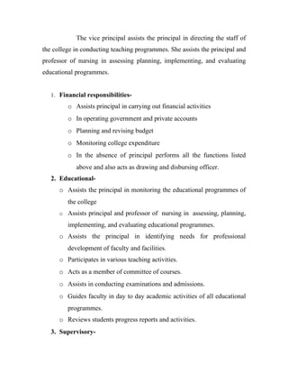 The vice principal assists the principal in directing the staff of
the college in conducting teaching programmes. She assists the principal and
professor of nursing in assessing planning, implementing, and evaluating
educational programmes.


   1. Financial responsibilities-

         o Assists principal in carrying out financial activities
         o In operating government and private accounts
         o Planning and revising budget
         o Monitoring college expenditure
         o In the absence of principal performs all the functions listed
            above and also acts as drawing and disbursing officer.
   2. Educational-
      o Assists the principal in monitoring the educational programmes of
         the college
      o Assists principal and professor of nursing in assessing, planning,

         implementing, and evaluating educational programmes.
      o Assists the principal in identifying needs for professional
         development of faculty and facilities.
      o Participates in various teaching activities.
      o Acts as a member of committee of courses.
      o Assists in conducting examinations and admissions.
      o Guides faculty in day to day academic activities of all educational
         programmes.
      o Reviews students progress reports and activities.
   3. Supervisory-
 