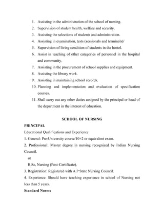 1. Assisting in the administration of the school of nursing.
       2. Supervision of student health, welfare and security.
       3. Assisting the selections of students and administration.
       4. Assisting in examination, tests (sessionals and terminals)/
       5. Supervision of living condition of students in the hostel.
       6. Assist in teaching of other categories of personnel in the hospital
           and community.
       7. Assisting in the procurement of school supplies and equipment.
       8. Assisting the library work.
       9. Assisting in maintaining school records.
       10. Planning and implementation and evaluation of specification
           courses.
       11. Shall carry out any other duties assigned by the principal or head of
           the department in the interest of education.


                           SCHOOL OF NURSING
PRINCIPAL
Educational Qualifications and Experience
1. General: Pre-University course/10+2 or equivalent exam.
2. Professional: Master degree in nursing recognized by Indian Nursing
Council.
  or
  B.Sc, Nursing (Post-Certificate).
3. Registration: Registered with A.P State Nursing Council.
4. Experience: Should have teaching experience in school of Nursing not
less than 5 years.
Standard Norms
 
