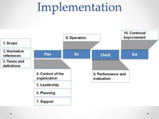 Management system certification Bureau of Indian Standards BIS | PPT