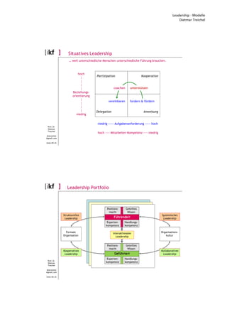 Leadership - Modelle
Dietmar Treichel
Prof. Dr.
Dietmar
Treichel
dmtreichel
@gmail.com
www.ikf.ch
vereinbaren fordern & fördern
Situatives Leadership
Kooperation
Anweisung
Partizipation
Delegation
niedrig ----- Aufgabenanforderung ----- hoch
hoch ---- Mitarbeiter-Kompetenz ---- niedrig
hoch
¦
¦
¦
¦
Beziehungs-
orientierung
¦
¦
¦
¦
niedrig
unterstützencoachen
… weil unterschiedliche Menschen unterschiedliche Führung brauchen.
Prof. Dr.
Dietmar
Treichel
dmtreichel
@gmail.com
www.ikf.ch
Leadership Portfolio
Experten-
kompetenz
Handlungs-
kompetenz
Positions-
macht
Geteiltes
Wissen
Geführte/r
Interaktionales
Leadership
Formale
Organisation
Organisations-
kultur
Experten-
kompetenz
Handlungs-
kompetenz
Positions-
macht
Geteiltes
Wissen
Führende/r
Kooperatives
Leadership
Kollaboratives
Leadership
Strukturelles
Leadership
Systemisches
Leadership
 