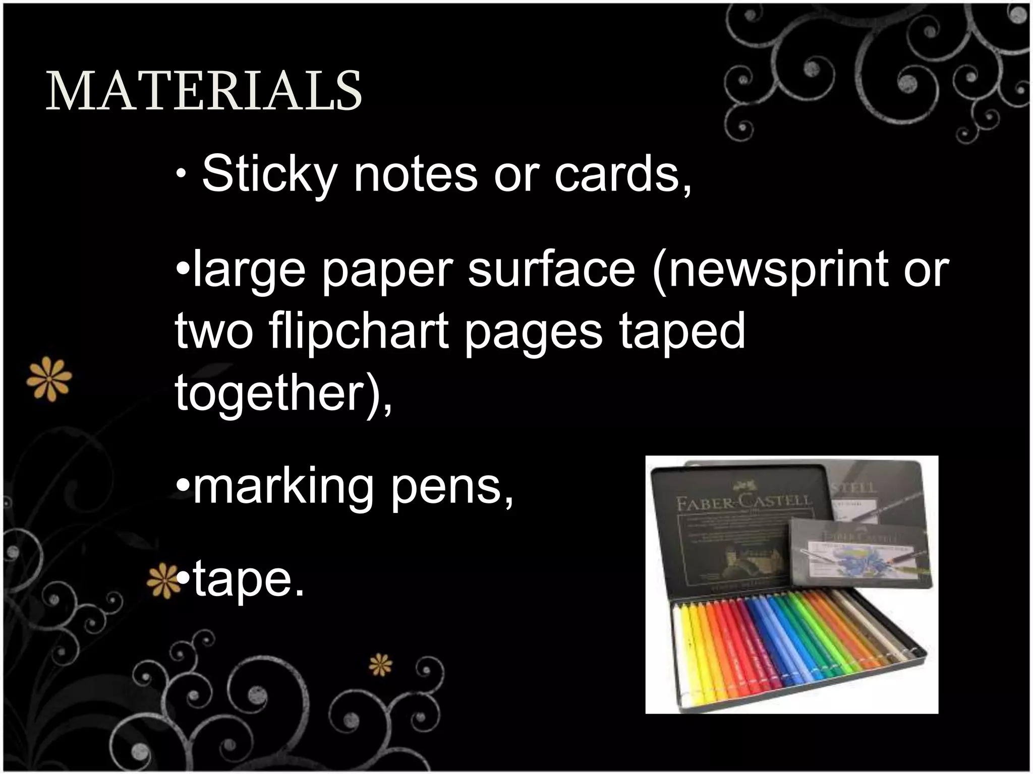 MATERIALS
• Sticky notes or cards,
•large paper surface (newsprint or
two flipchart pages taped
together),
•marking pens,
•tape.
 