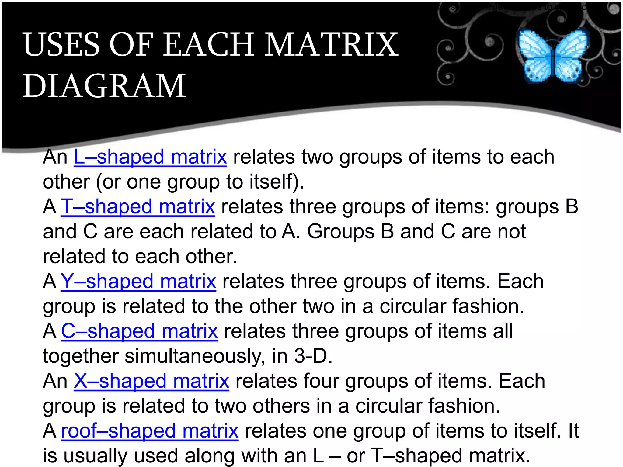 USES OF EACH MATRIX
DIAGRAM
•breaks down broad categories into finer and finer levels of detail, helping you move your thinking step by step from generalities to specifics.
An L–shaped matrix relates two groups of items to each
other (or one group to itself).
A T–shaped matrix relates three groups of items: groups B
and C are each related to A. Groups B and C are not
related to each other.
A Y–shaped matrix relates three groups of items. Each
group is related to the other two in a circular fashion.
A C–shaped matrix relates three groups of items all
together simultaneously, in 3-D.
An X–shaped matrix relates four groups of items. Each
group is related to two others in a circular fashion.
A roof–shaped matrix relates one group of items to itself. It
is usually used along with an L – or T–shaped matrix.
 