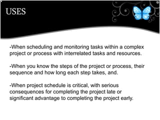 USES
•breaks down broad categories into finer and finer levels of detail, helping you move your thinking step by step from generalities to specifics.
Customer Requirements
-When scheduling and monitoring tasks within a complex
project or process with interrelated tasks and resources.
-When you know the steps of the project or process, their
sequence and how long each step takes, and.
-When project schedule is critical, with serious
consequences for completing the project late or
significant advantage to completing the project early.
 