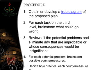 PROCEDURE
1. Obtain or develop a tree diagram of
the proposed plan.
2. For each task on the third
level, brainstorm what could go
wrong.
3. Review all the potential problems and
eliminate any that are improbable or
whose consequences would be
insignificant.
4. For each potential problem, brainstorm
possible countermeasures.
5. Decide how practical each countermeasure
 