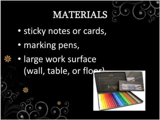 MATERIALS
• sticky notes or cards,
• marking pens,
• large work surface
(wall, table, or floor).
 