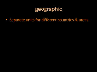 geographicSeparate units for different countries & areas