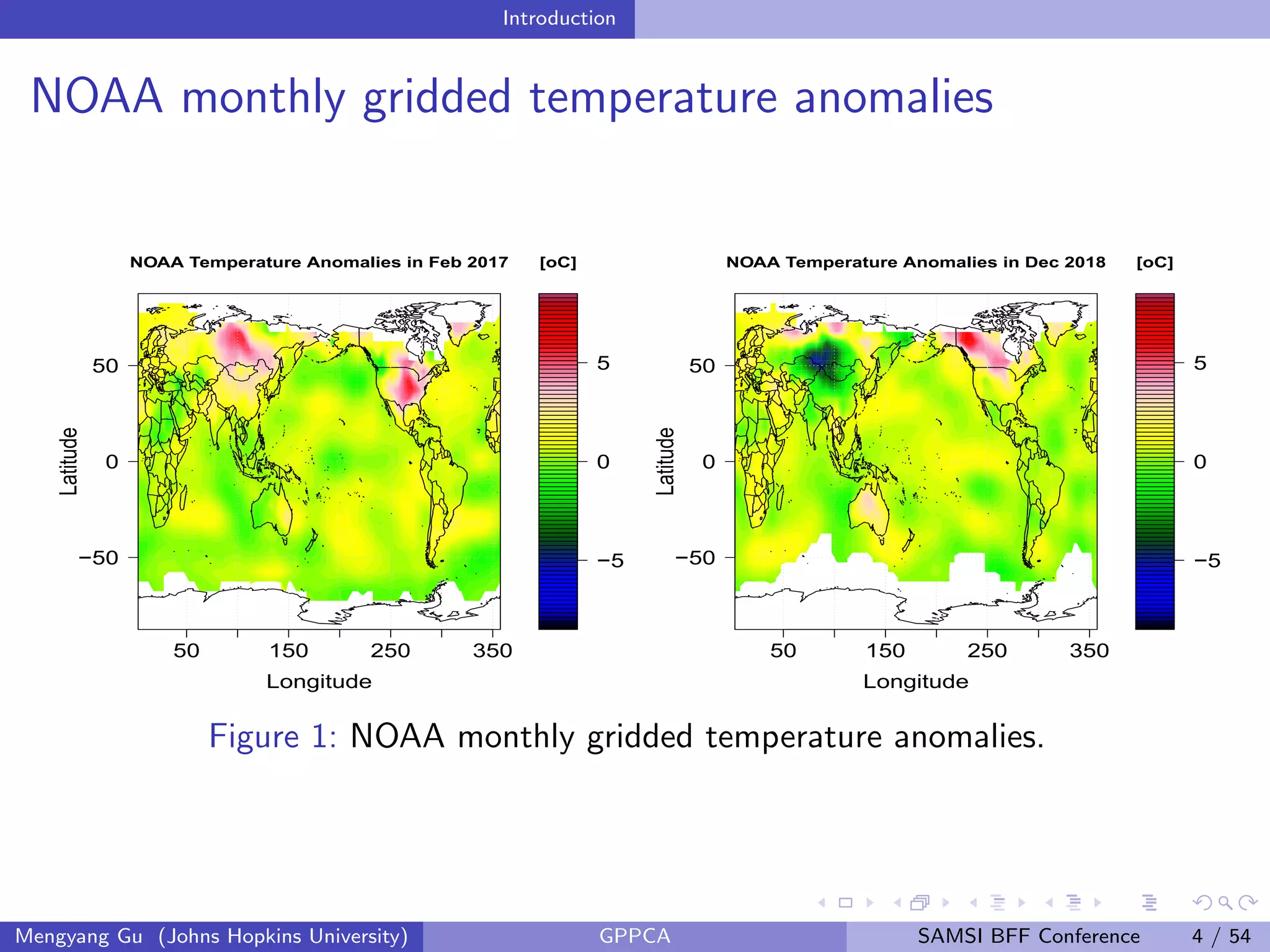 Introduction
NOAA monthly gridded temperature anomalies
−5
0
5
[oC]
50 150 250 350
−50
0
50
NOAA Temperature Anomalies in Feb 2017
Longitude
Latitude
−5
0
5
[oC]
50 150 250 350
−50
0
50
NOAA Temperature Anomalies in Dec 2018
Longitude
Latitude
Figure 1: NOAA monthly gridded temperature anomalies.
Mengyang Gu (Johns Hopkins University) GPPCA SAMSI BFF Conference 4 / 54
 