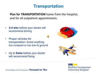 • 2-4 wks before your doctor will
recommend driving
• Proper vehicles for
transportation: Avoid anything
too compact or too low to ground
• Up to 6wks before your doctor
will recommend flying
Transportation
Plan for TRANSPORTATION home from the hospital,
and for all outpatient appointments.
 