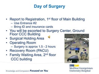 • Report to Registration, 1st floor of Main Building
– Use Entrance #2
– Bring ID and insurance cards
• You will be escorted to Surgery Center, Ground
Floor CCC Building
• Surgical Holding Area
• Operating Room
– Surgery is approx 1.5 - 2 hours
• Recovery Room (PACU)
• Family Waiting Area, 2nd floor
CCC building
Day of Surgery
 