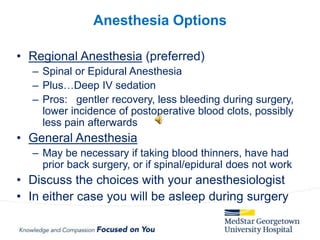 • Regional Anesthesia (preferred)
– Spinal or Epidural Anesthesia
– Plus…Deep IV sedation
– Pros: gentler recovery, less bleeding during surgery,
lower incidence of postoperative blood clots, possibly
less pain afterwards
• General Anesthesia
– May be necessary if taking blood thinners, have had
prior back surgery, or if spinal/epidural does not work
• Discuss the choices with your anesthesiologist
• In either case you will be asleep during surgery
Anesthesia Options
 