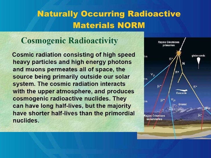 Naturally Occurring Radioactivity (NOR) in natural and anthropic envi…